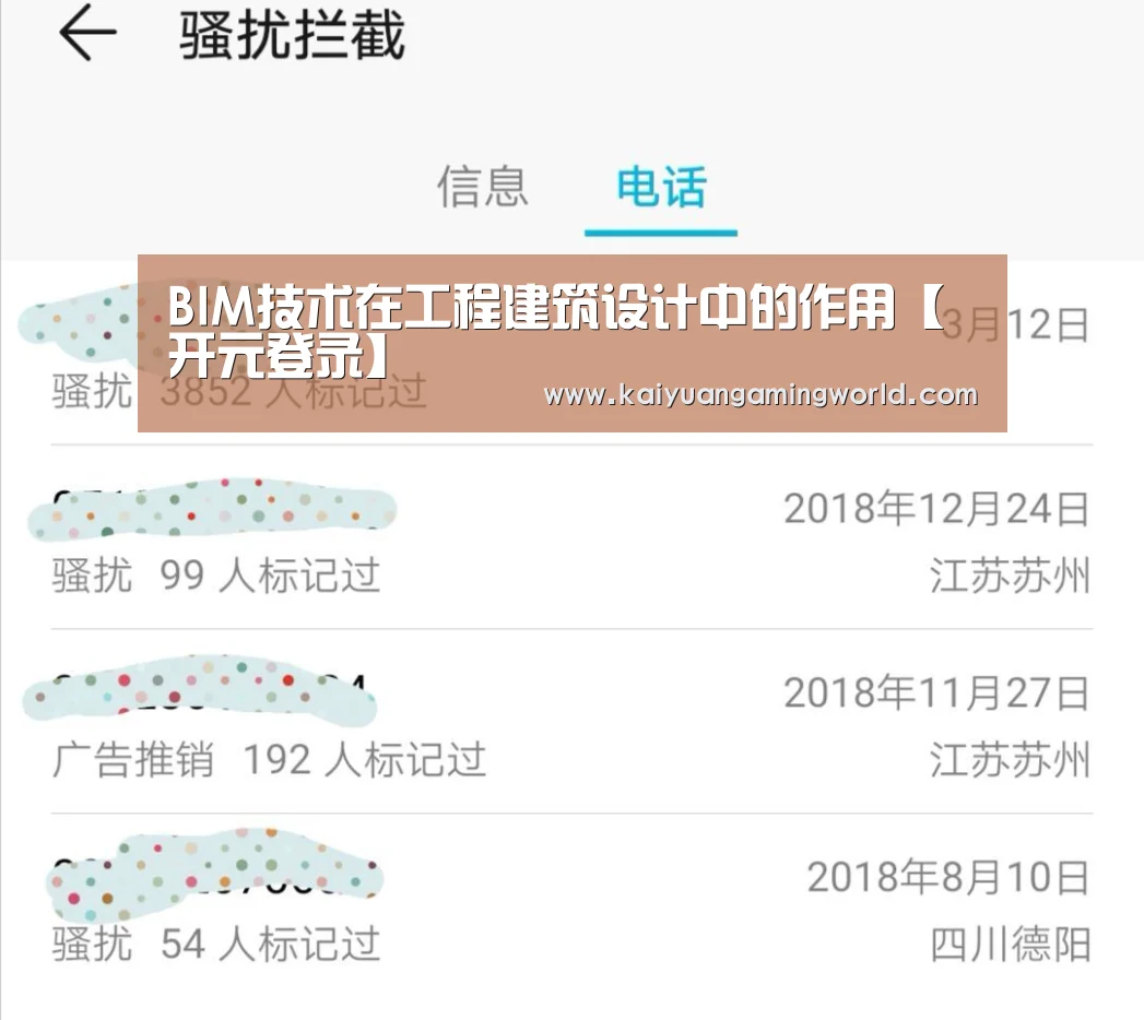 BIM技术在工程建筑设计中的作用【开元登录】(图3) 开元APP