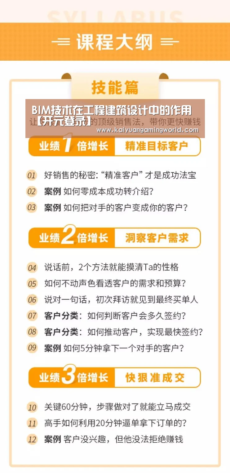 BIM技术在工程建筑设计中的作用【开元登录】(图2) 开元真人